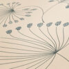 Tapeet 333713 - Image 3